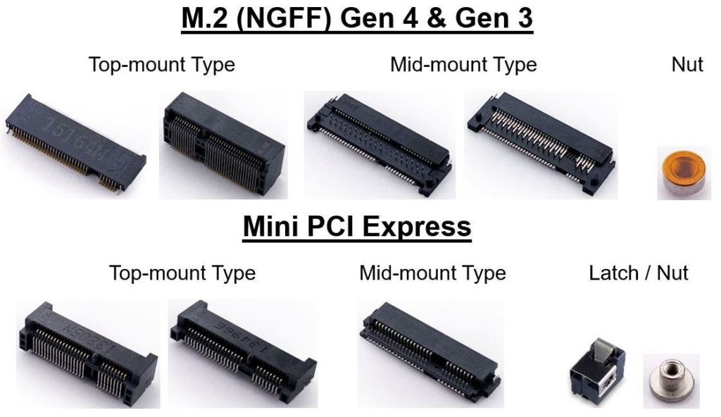 Gu A Definitiva Para Tarjetas Pcie Revelando El Poder De Pci Express