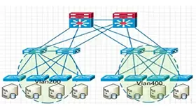 Data Center Network Architecture