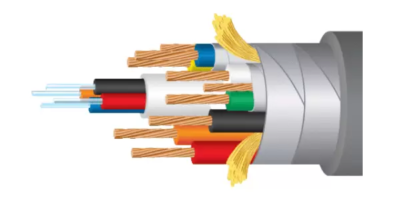 هر آنچه که باید در مورد کابل های HDMI فیبر نوری بدانید