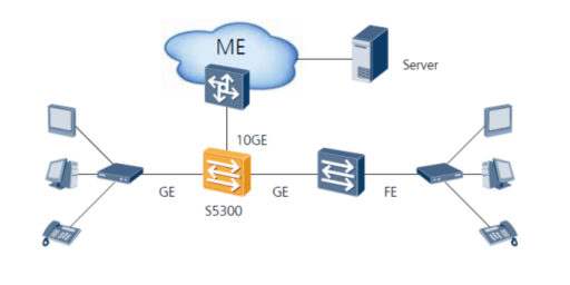 СЕТЕВОЙ КОММУТАТОР SPF POE+