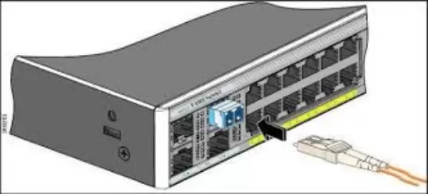 How does an SFP Port Work?