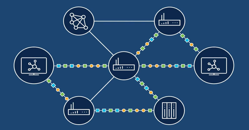 What is a router?