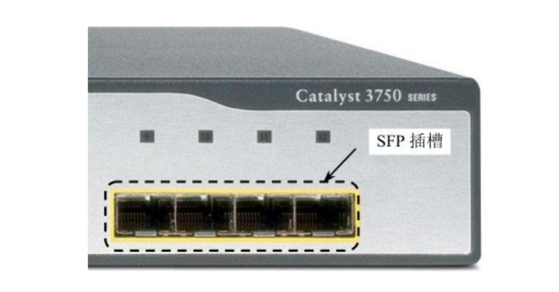 فتحة SFP