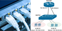 Understanding VLAN: What is a VLAN and how does it work? - AscentOptics ...