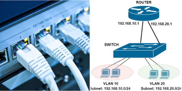 Vlan