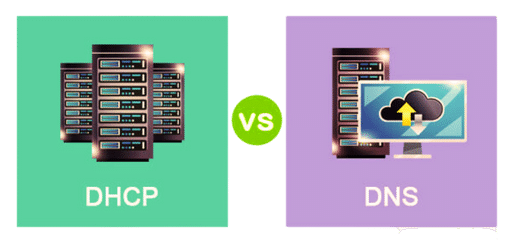 Understanding DNS and DHCP