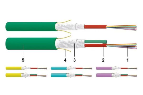 What factors should be considered when selecting cable jacket materials?