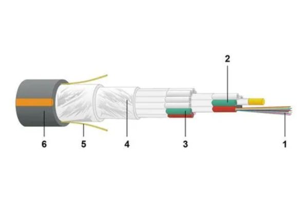 How do fire ratings and jacket options impact the performance of fiber optic cables?