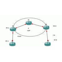 EIGRP 或 OSPF：哪种路由协议最适合您的网络需求？
