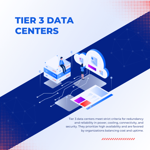 Exploring the Infrastructure Requirements of Tier 3 Data Centers