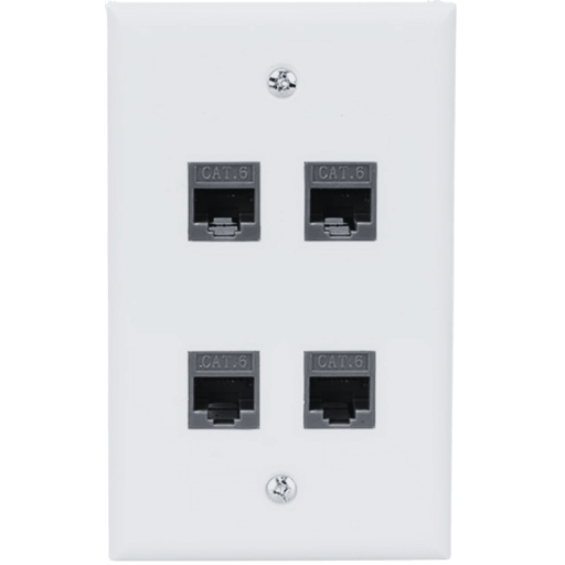 What exactly is a data port, and how does it work?