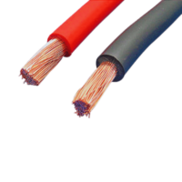 Everything You Need to Know About Copper Cable for Optimized Network Cabling