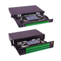 Understanding Fiber Patch Panels: A Comprehensive Guide