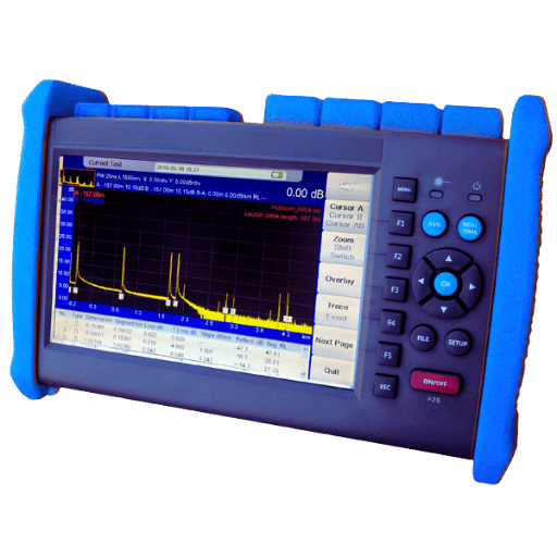 Why are OTDRs Essential for Fiber Networks?