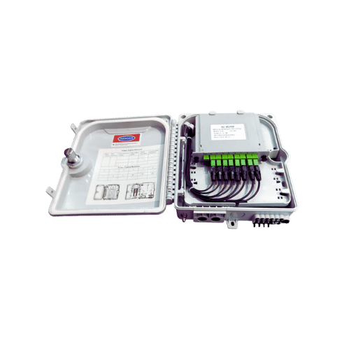 Understanding Signal Splitters and Their Importance