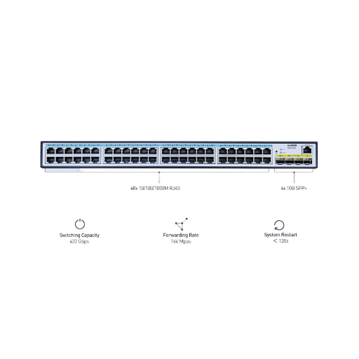 Is it Possible to Insert a 10G SFP in a 1G Port?