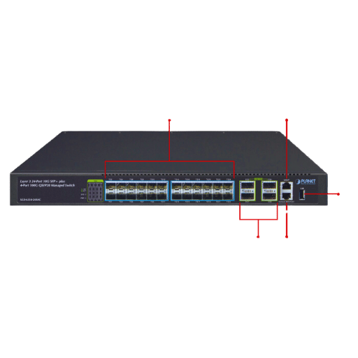 What is sfp por in a computer network, and what is its role?