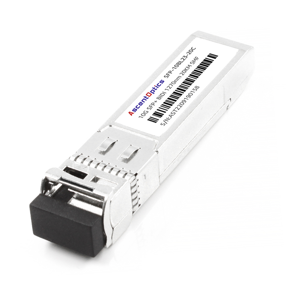 What are the Different Types of 10G Optical Modules?