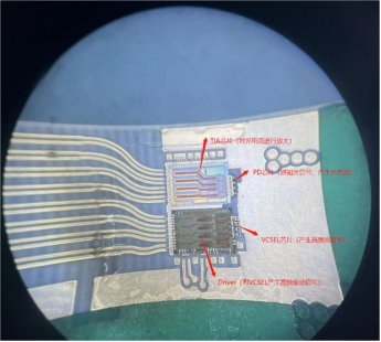 Finished Image of Optical Module Surface-Mount Bonding
