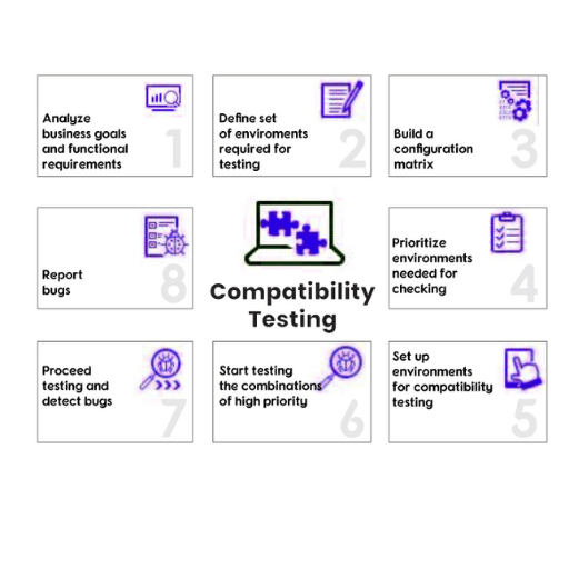 Are Love Calculators and Compatibility Tests Reliable?