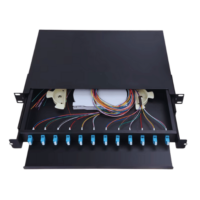 Everything You Need to Know About the ODF Optical Distribution Frame ...