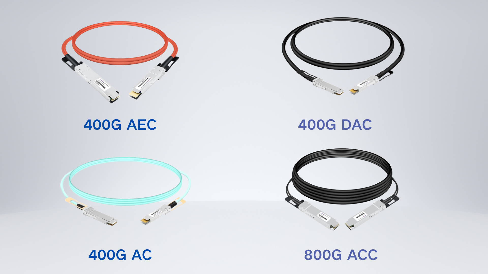 Comparison: AEC vs. DAC, AOC, and ACC