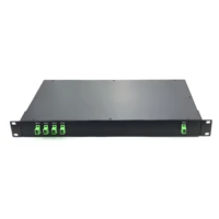 Grasping the Complexity of Rack Mount Configurations