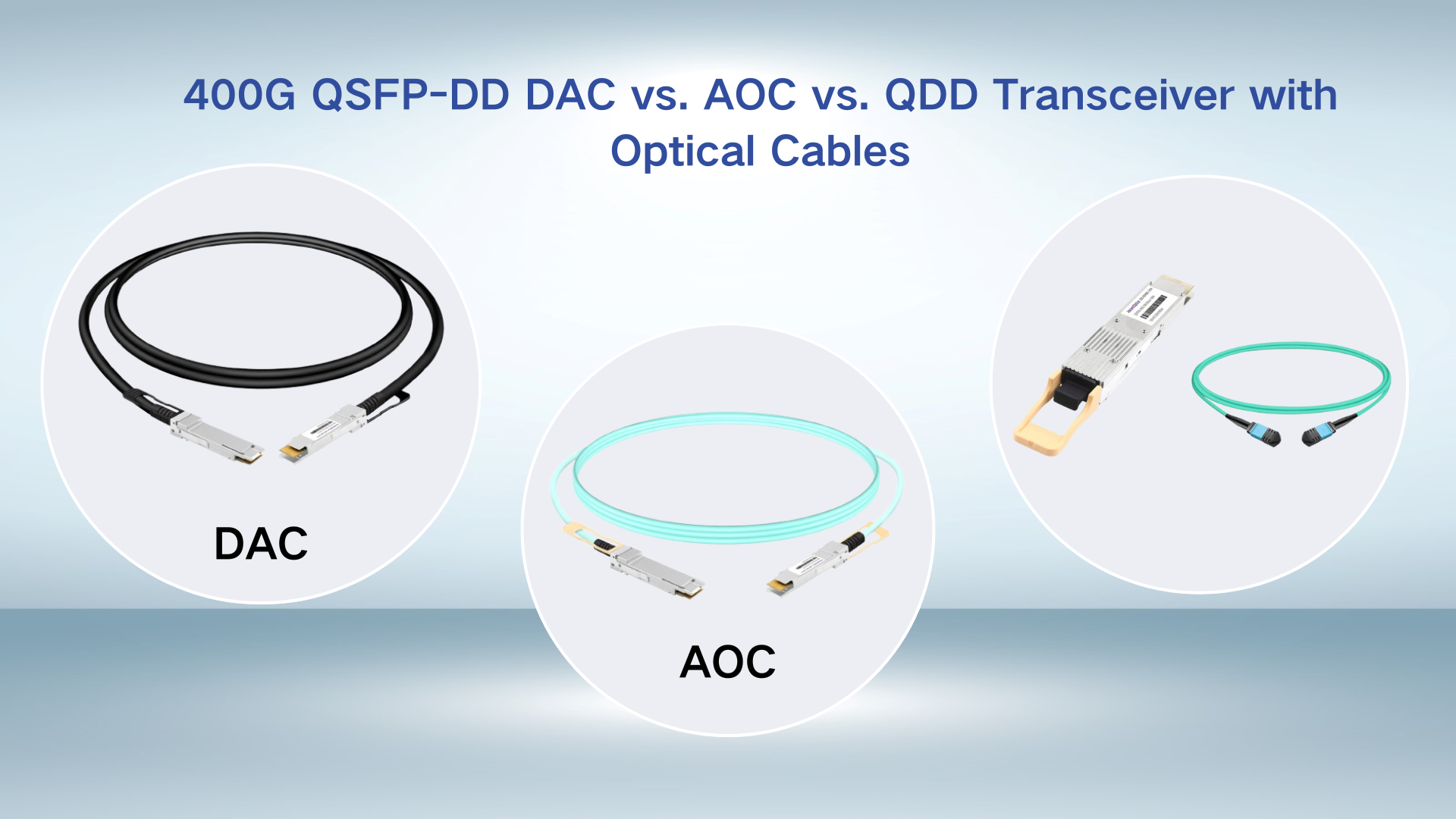 Comparison with AOC/Optical Transceivers with Fiber Cables