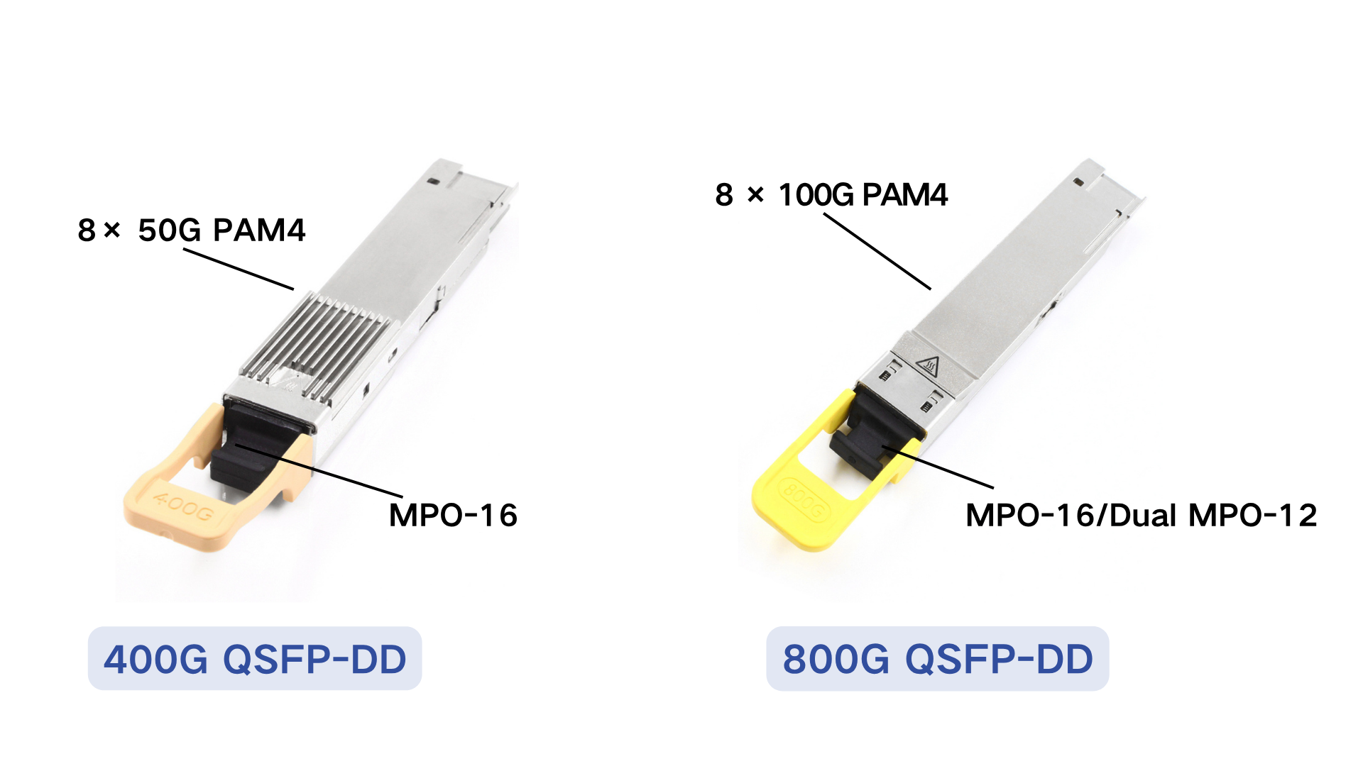 QSFP-DD Technical Specifications for AI Workloads