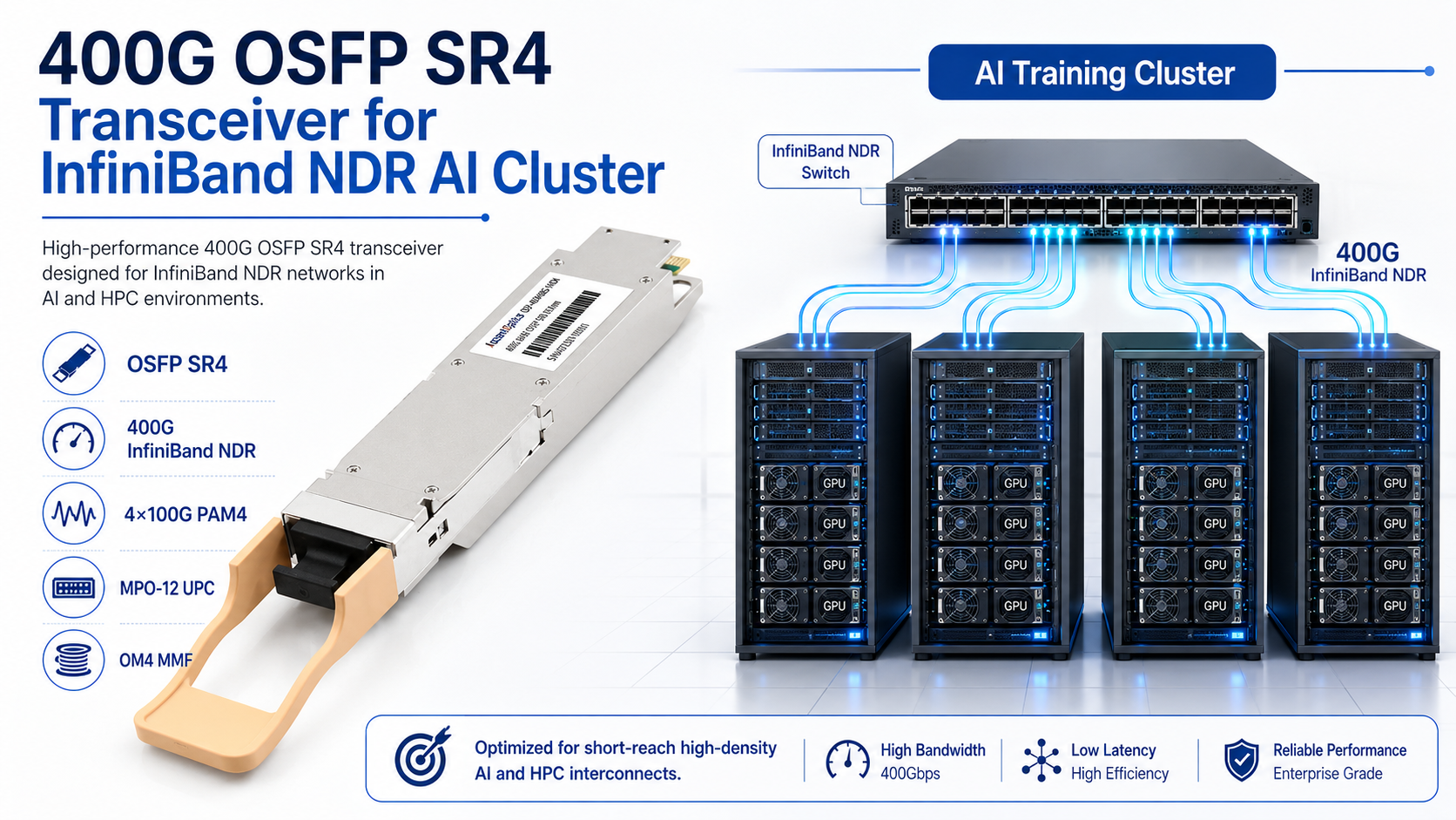 400G OSFP SR4 transceiver for InfiniBand NDR AI cluster