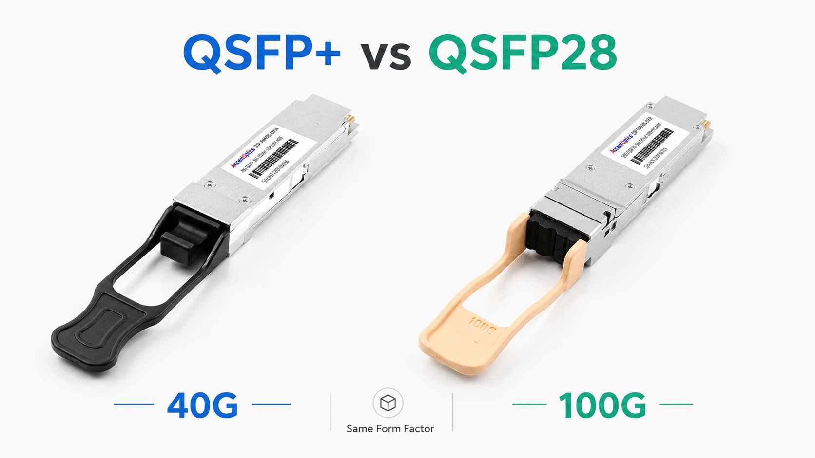 QSFP+ vs QSFP28 Optical Transceiver Comparison