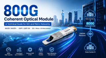 800G Coherent Optical Module: A Technical Guide for DCI and Metro Networks