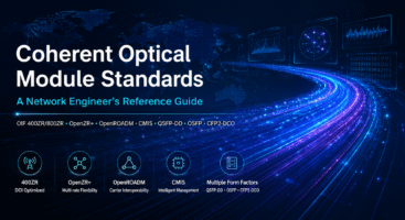 Coherent Optical Module Standards: A Network Engineer’s Reference Guide