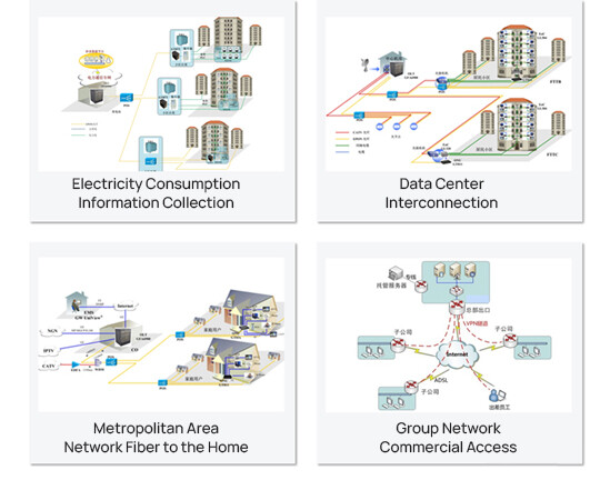 Transmission Networks