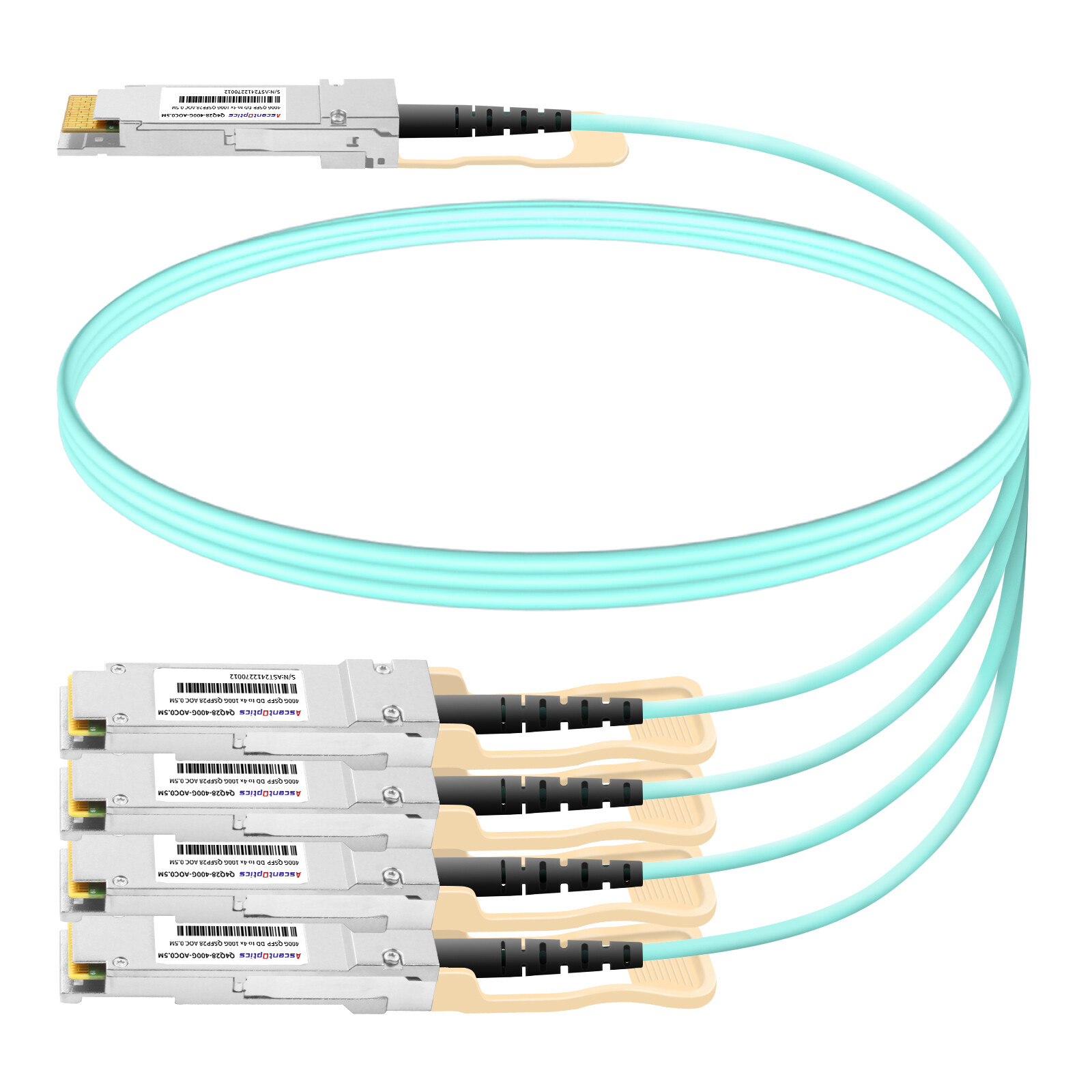 400G QSFP-DD to 4x 100G QSFP28 Breakout AOC Cable,xx Meter